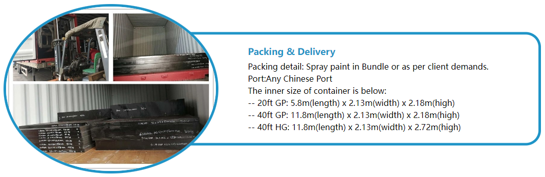 M2 High Speed Steel Flat Bar M2 High Speed Steel Flat Bar